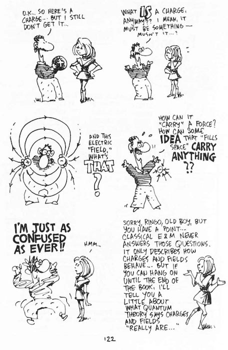 Cartoon Guide to Physics Cartoon Guide to Physics