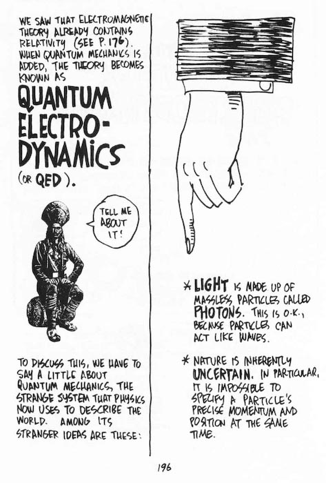 Cartoon Guide to Physics