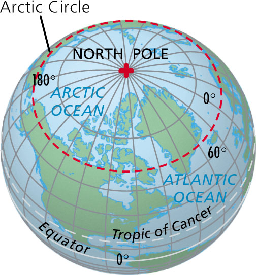 ArcticCircle图片